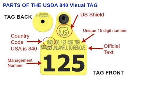 usda approved ear tags 840